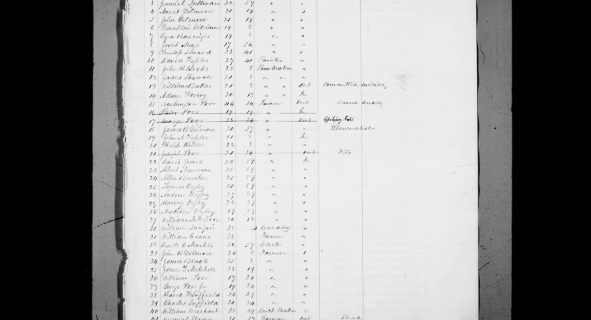Indiana Volunteer Militia Enrollment Lists of 1862