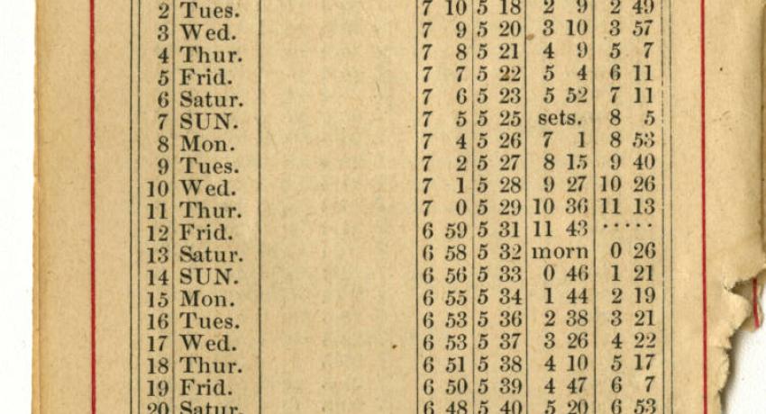 Henry Lane Stone Civil War Diary