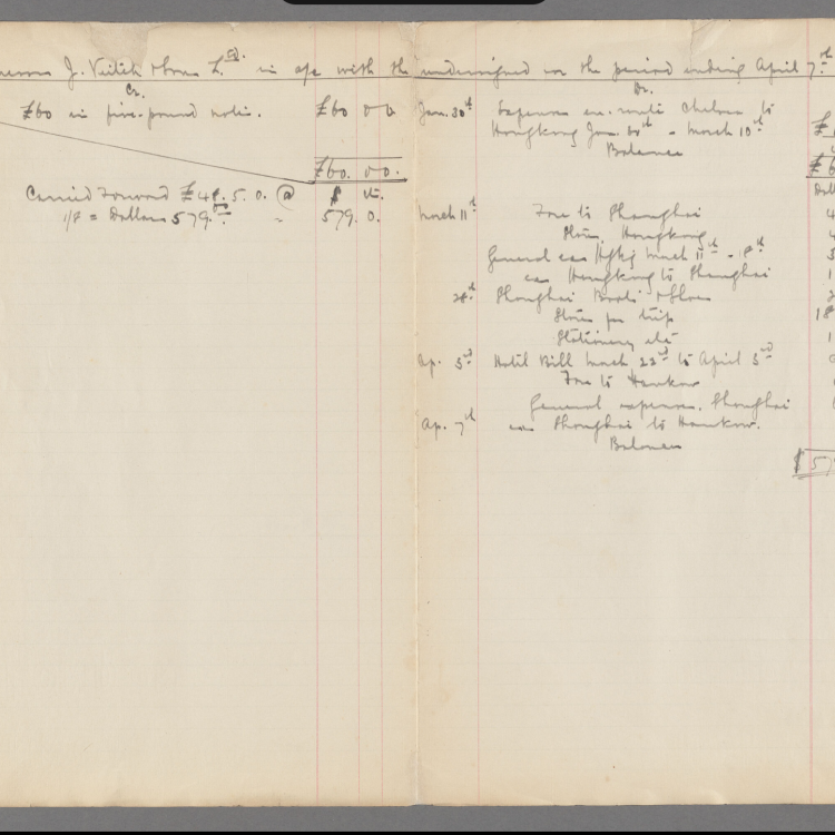 Arnold Arboretum Horticultural Library: Account Ledgers