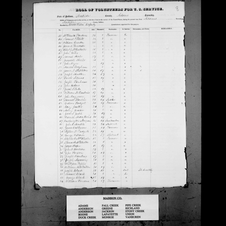 Indiana Volunteer Militia Enrollment Lists of 1862